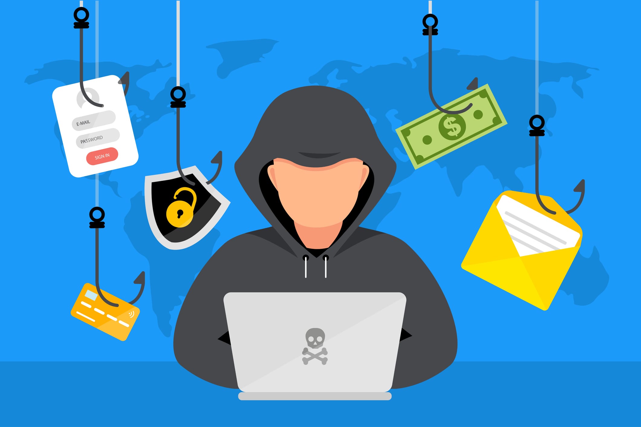 Phishing Scams