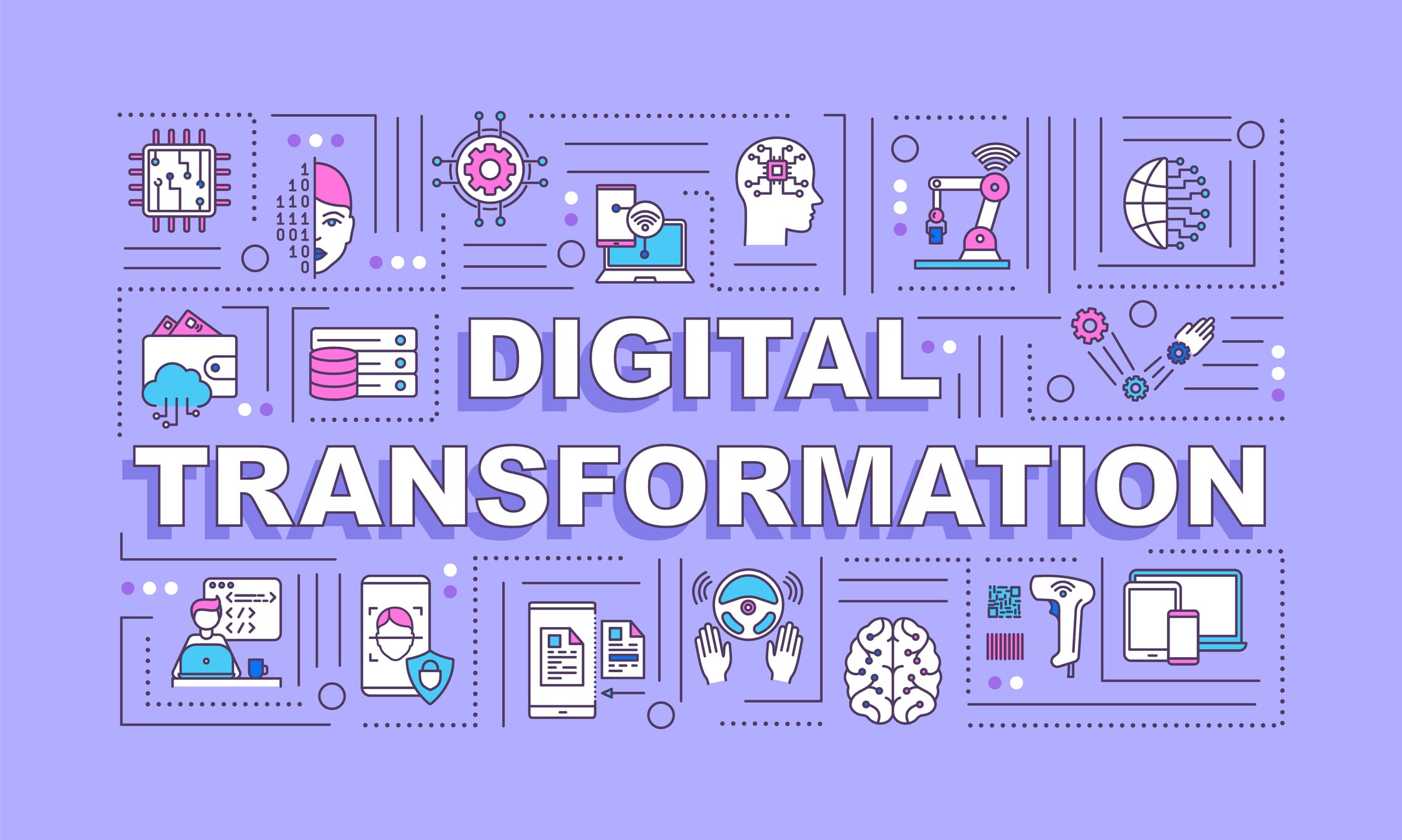 Digital Transformation